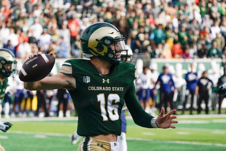Colorado State Rams Football 2024 Predictions and Preview