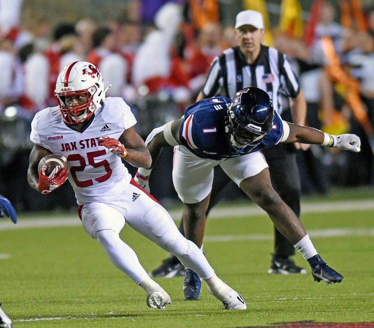 Jacksonville State Gamecocks Football 2024 Predictions and Preview