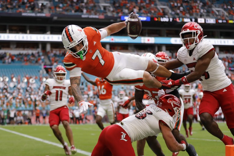 Miami Hurricanes Football 2024 Predictions and Preview