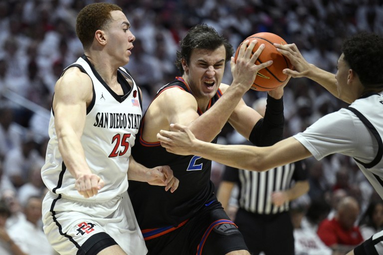 Mountain West College Basketball Preview and Predictions